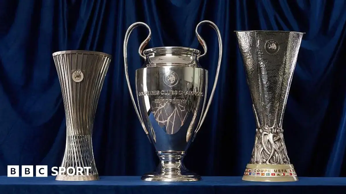 Aston Villa’s Path to Champions League Football