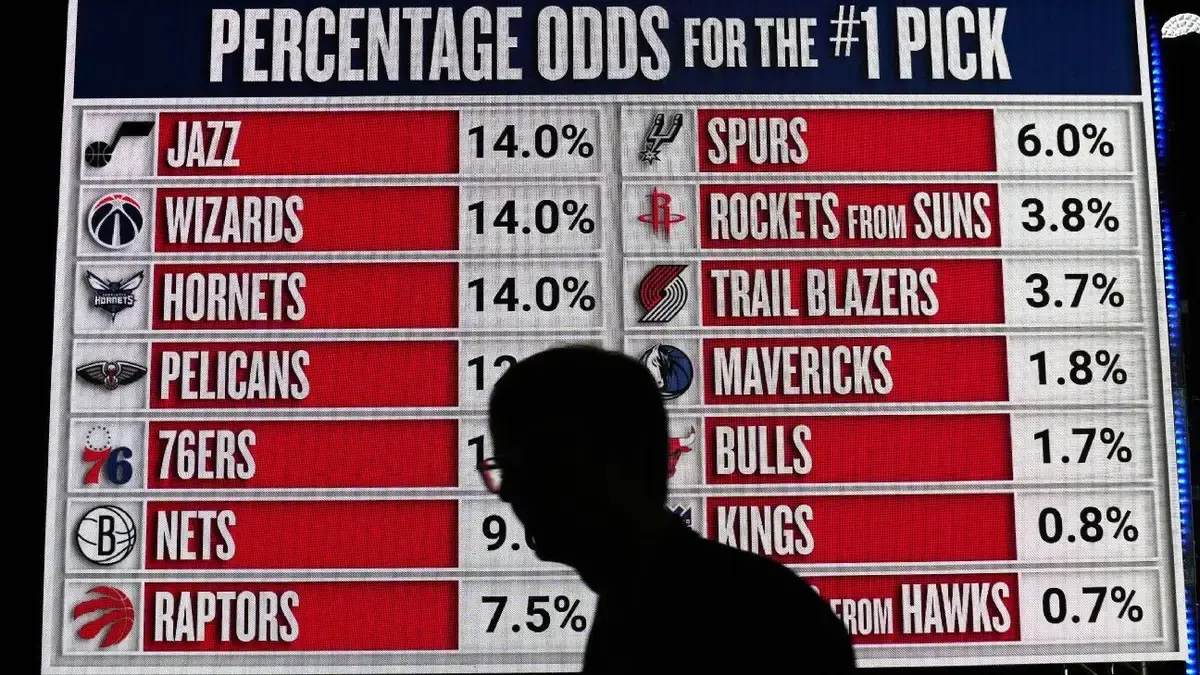 NBA Considers Draft Lottery Changes