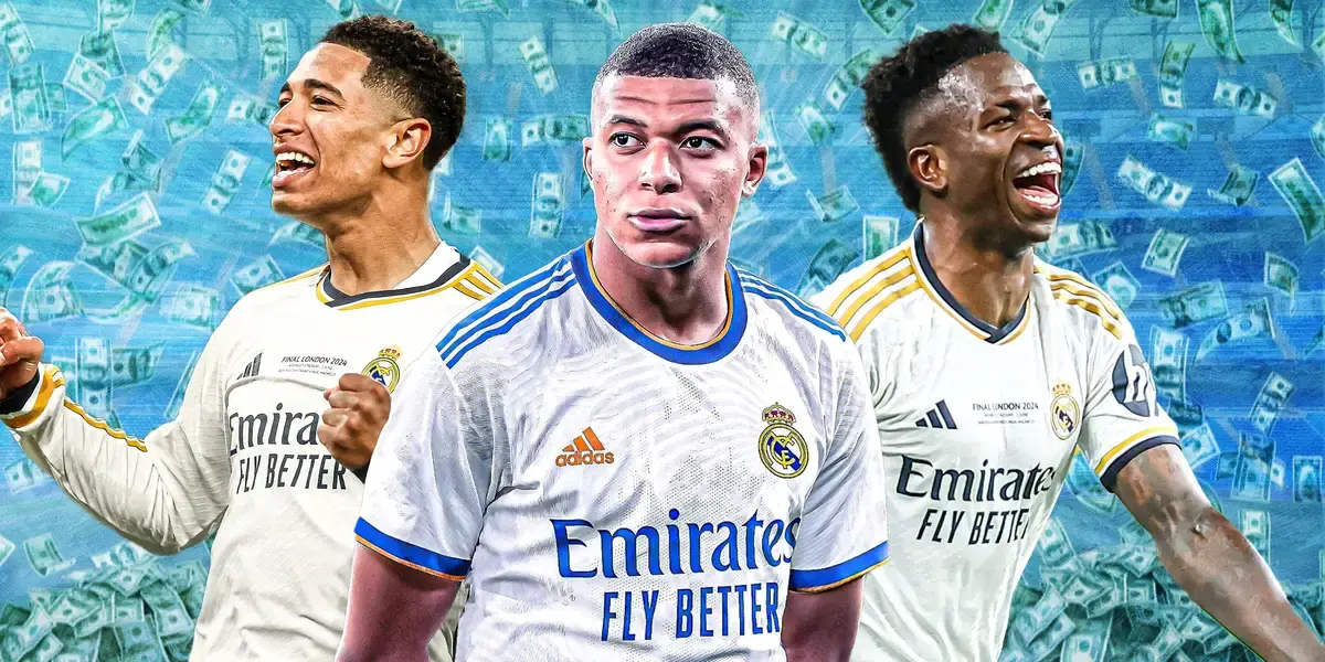 Real Madrid Salaries Revealed